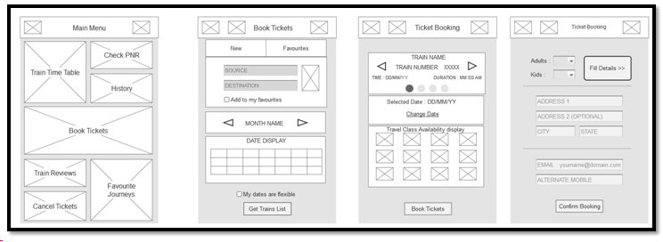 IRCTC Wireframes