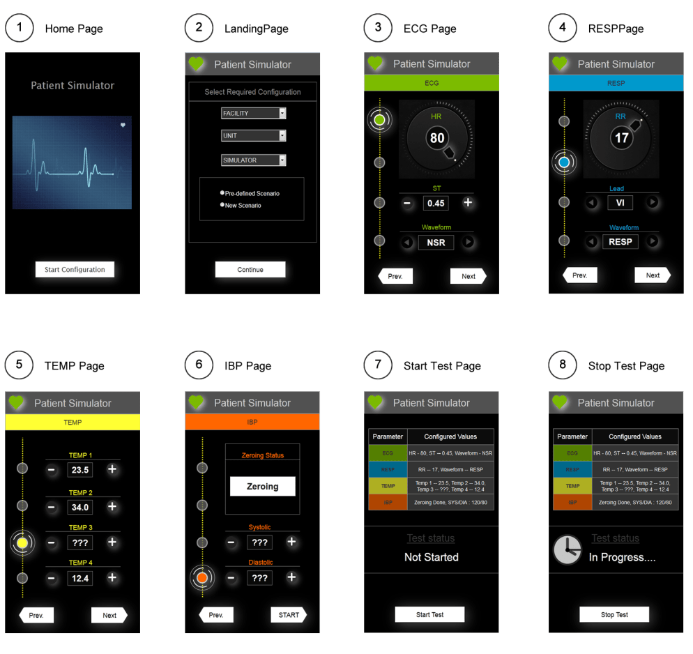 Patient Simulator Screen Flow