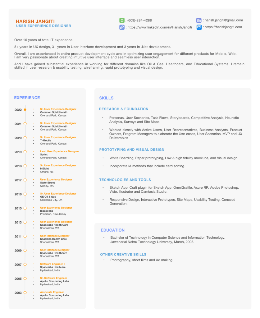 Journey Map - Desktop